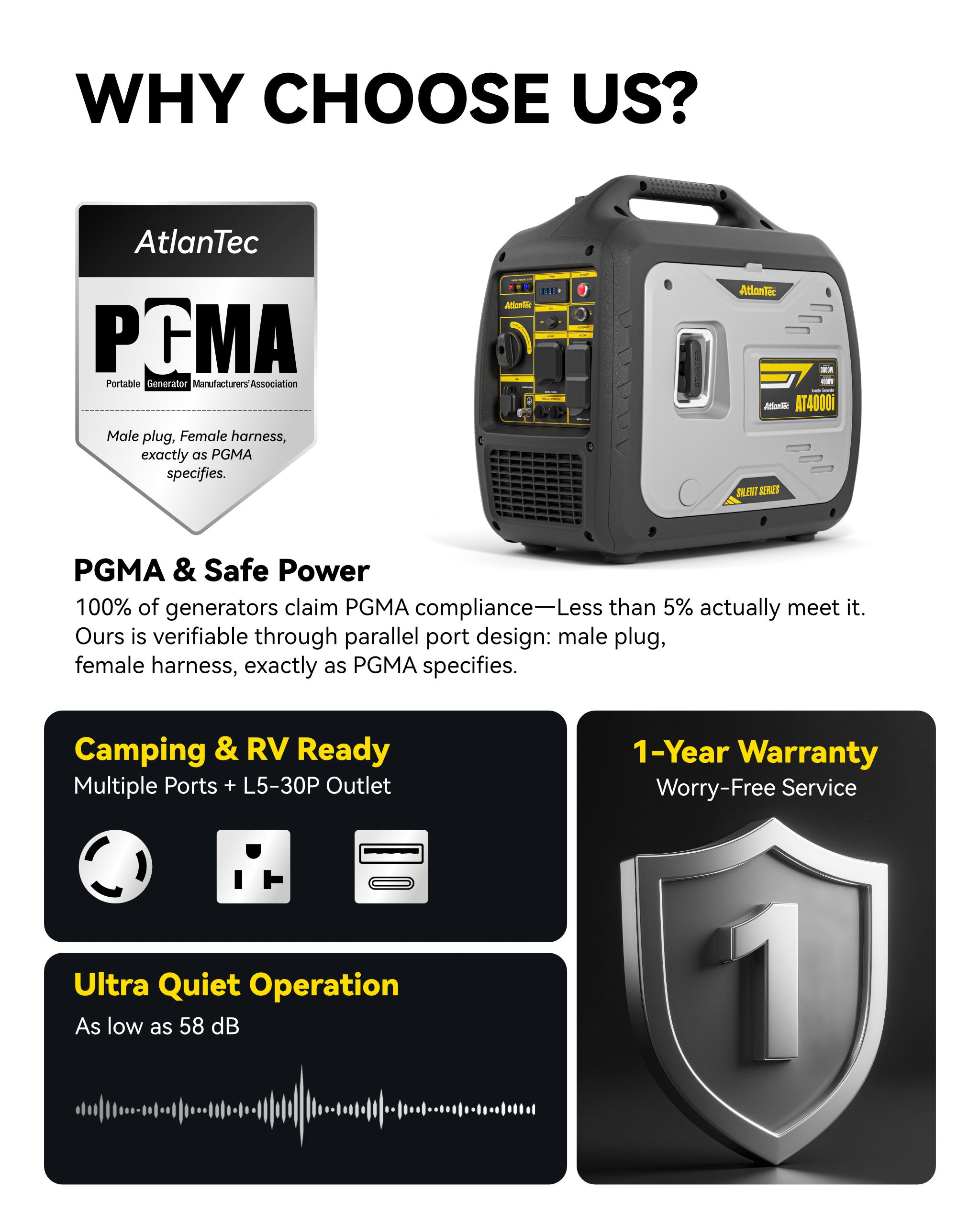 Portable Quiet Inverter Generator for Camping RV Home, 4000W, 120V/30A, EPA Emission Standard Compliant