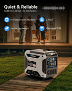 Dual-Fuel Inverter Generator Portable Quiet, 120V/230V/30A, AT6500DEi