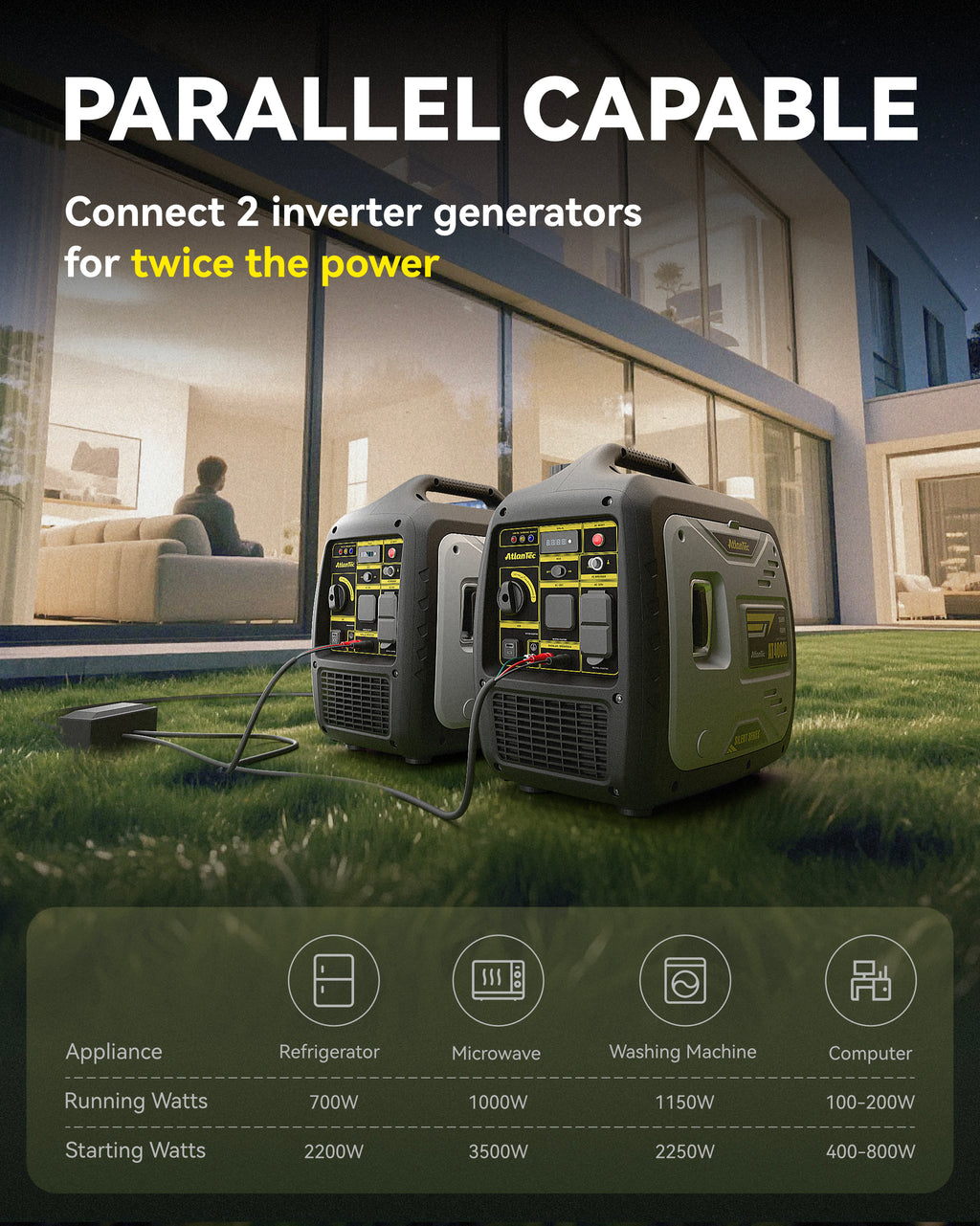 Portable Quiet Inverter Generator for Camping RV Home, 4000W, 120V/30A, EPA Emission Standard Compliant