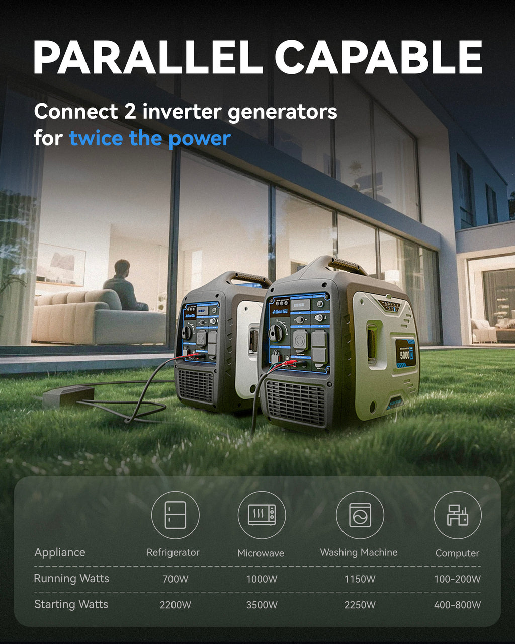 Quiet Inverter Generator Portable for Home, RV, Camping, 120V/30A, 5000W, EPA Emission Standard Compliant