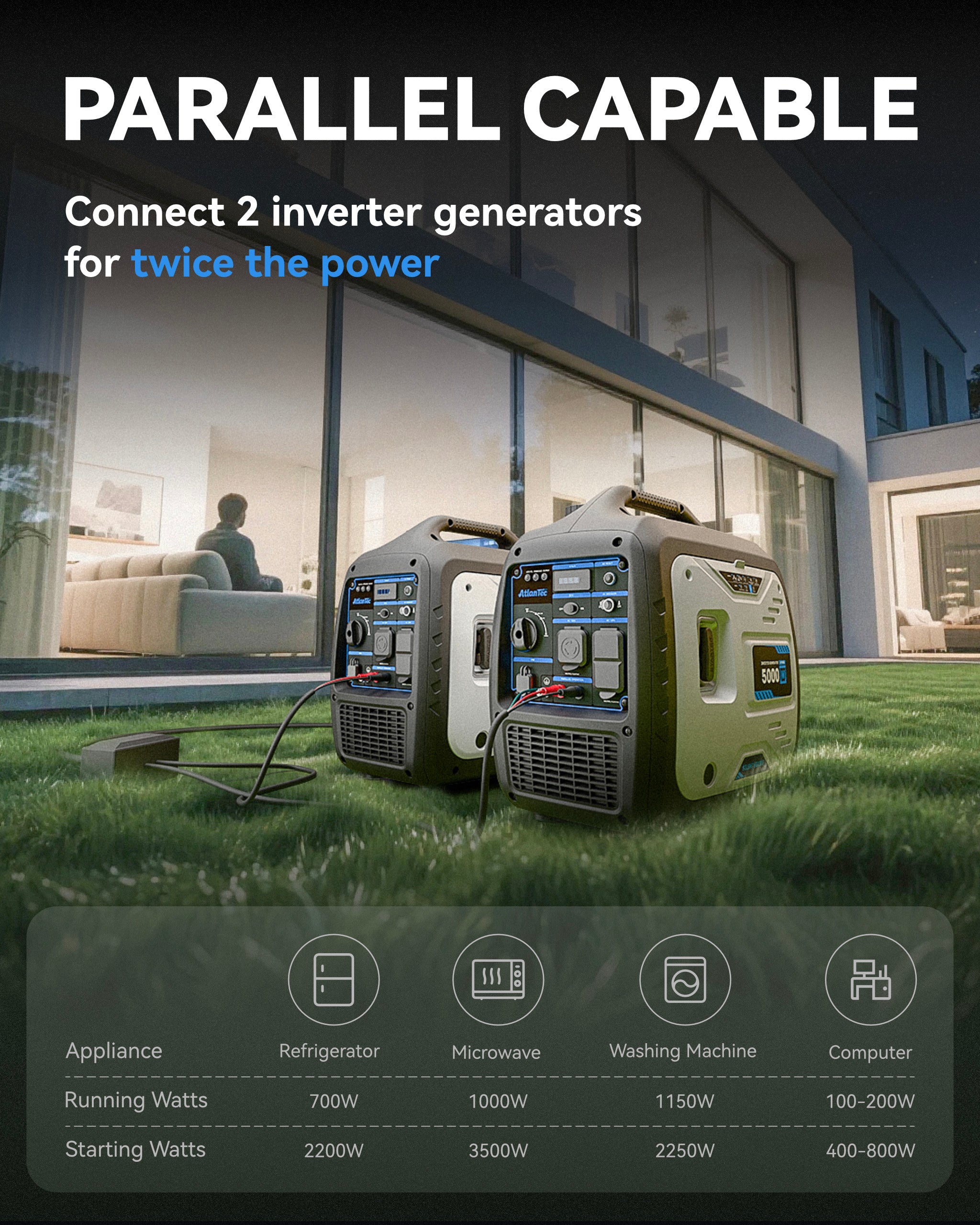 Quiet Inverter Generator Portable for Home, RV, Camping, 120V/30A, 5000W, EPA Emission Standard Compliant