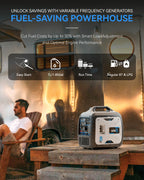 4000W Dual-Fuel Generator, Portable Quiet Inverter Gasoline and LPG Generator for Camping & RV, 120V/30A, EPA Emission Standard Compliant