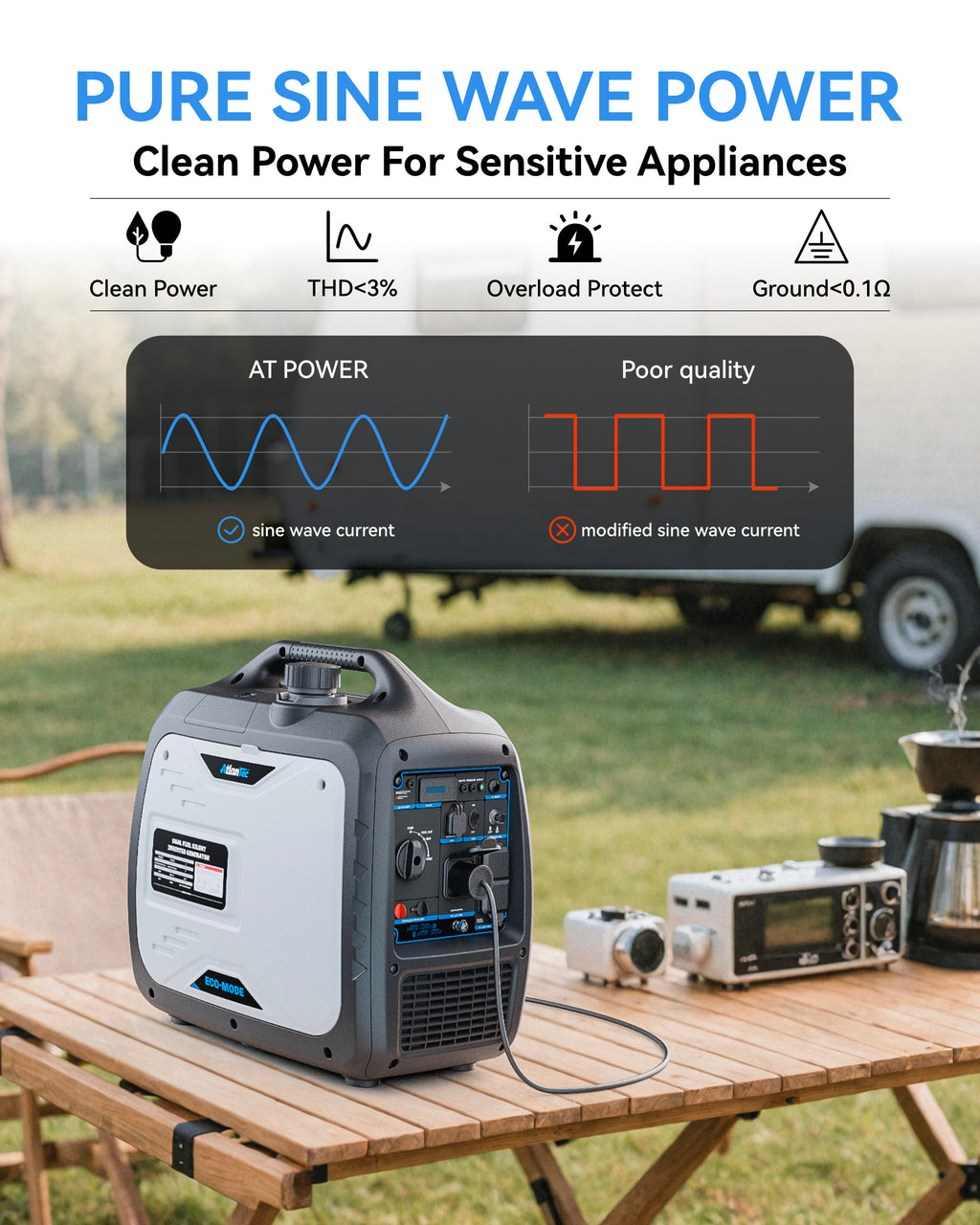 4000W Dual-Fuel Generator, Portable Quiet Inverter Gasoline and LPG Generator for Camping & RV, 120V/30A, EPA Emission Standard Compliant