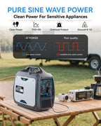 4000W Dual-Fuel Generator, Portable Quiet Inverter Gasoline and LPG Generator for Camping & RV, 120V/30A, EPA Emission Standard Compliant
