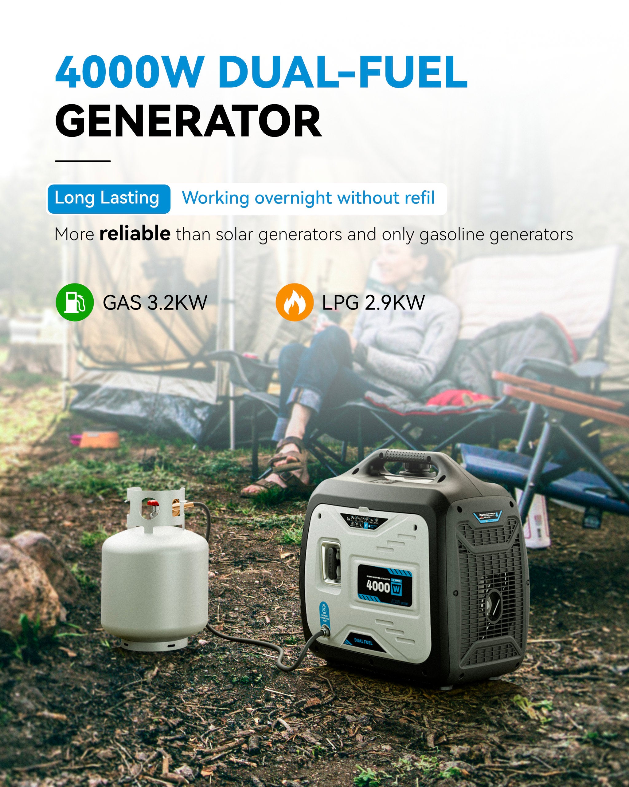 4000 Watt Dual Fuel Inverter Generator, RV Ready, Electric Start, Quiet for Outdoor Camping, Home Backup, Garden, PGMA Compliant