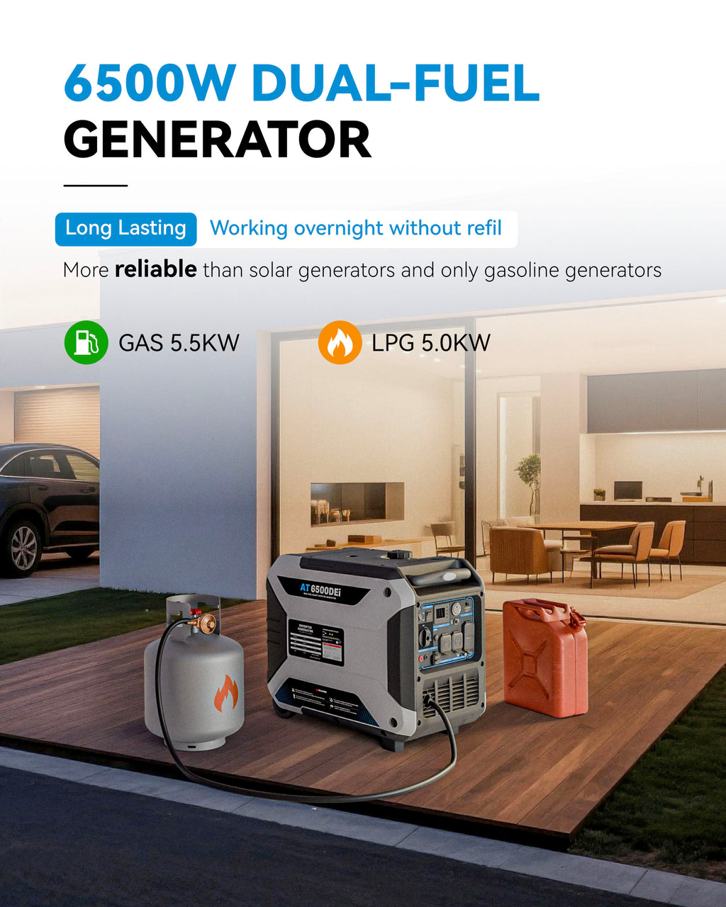 Dual-Fuel Inverter Generator Portable Quiet, 120V/230V/30A, AT6500DEi