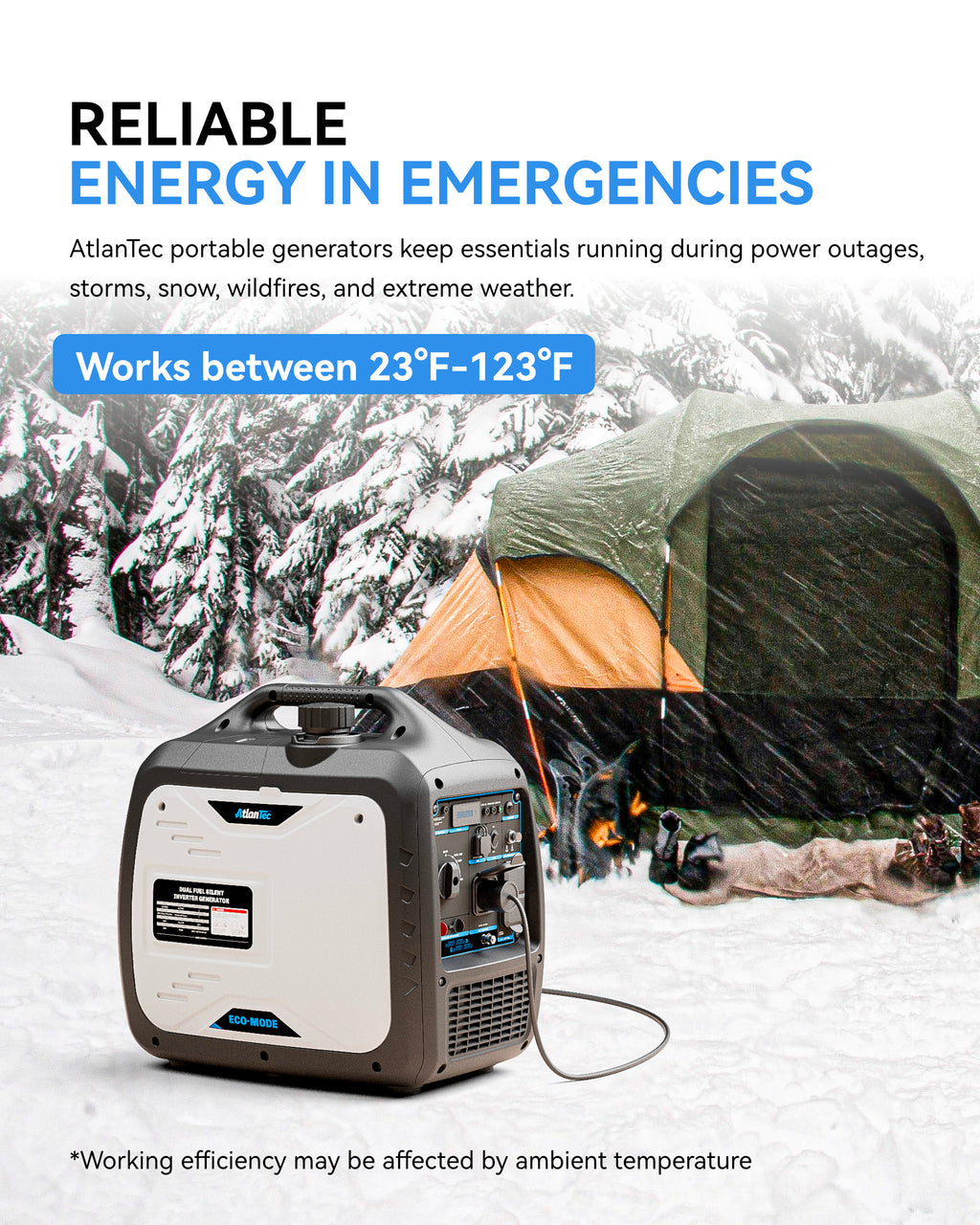 4000W Dual-Fuel Generator, Portable Quiet Inverter Gasoline and LPG Generator for Camping & RV, 120V/30A, EPA Emission Standard Compliant