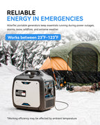 4000W Dual-Fuel Generator, Portable Quiet Inverter Gasoline and LPG Generator for Camping & RV, 120V/30A, EPA Emission Standard Compliant