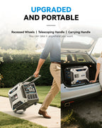 Dual-Fuel Inverter Generator Portable Quiet, 120V/230V/30A, AT6500DEi