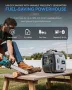 4000 Watt Dual Fuel Inverter Generator, RV Ready, Electric Start, Quiet for Outdoor Camping, Home Backup, Garden, PGMA Compliant