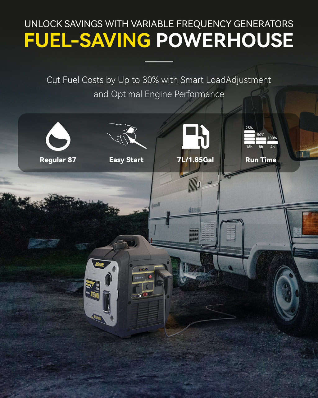 Portable Inverter Generator 2300-Watt Gas Powered, Super Quiet Gas Generators for Camping, Tailgating, Home Emergency Home Backup