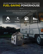 Portable Inverter Generator 2300-Watt Gas Powered, Super Quiet Gas Generators for Camping, Tailgating, Home Emergency Home Backup