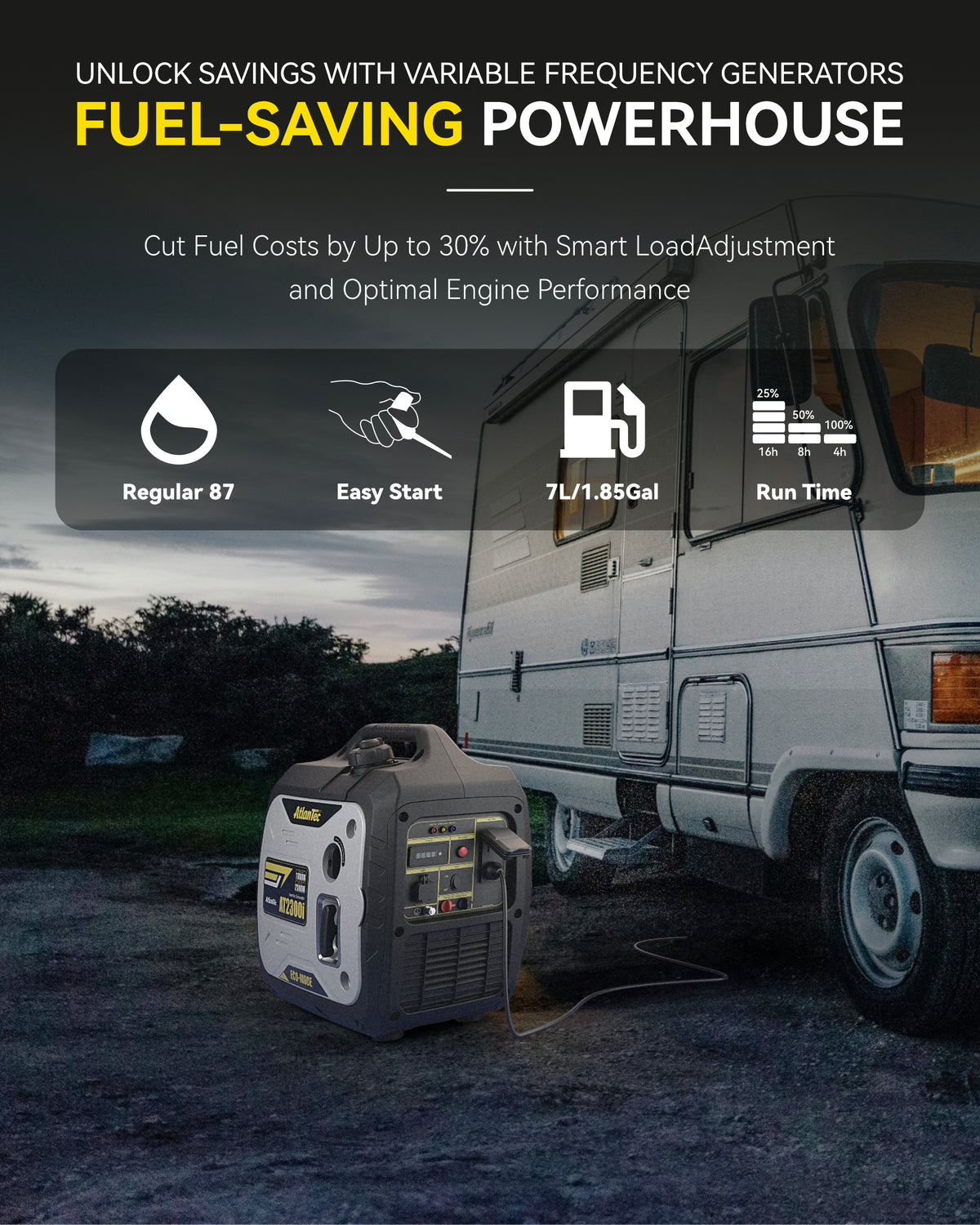 Portable Inverter Generator 2300-Watt Gas Powered, Super Quiet Gas Generators for Camping, Tailgating, Home Emergency Home Backup