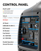 4000W Dual-Fuel Generator, Portable Quiet Inverter Gasoline and LPG Generator for Camping & RV, 120V/30A, EPA Emission Standard Compliant