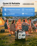 4000 Watt Dual Fuel Inverter Generator, RV Ready, Electric Start, Quiet for Outdoor Camping, Home Backup, Garden, PGMA Compliant