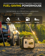 4kw Portable Quiet Inverter Generator for Camping RV Home, 120V/30A, EPA Emission Standard Compliant