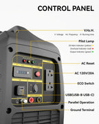 Portable Inverter Generator 2300-Watt Gas Powered .Super Quiet Gas Generators for Camping, Tailgating, Home Emergency Home Backup - EPA & PGMA Compliant