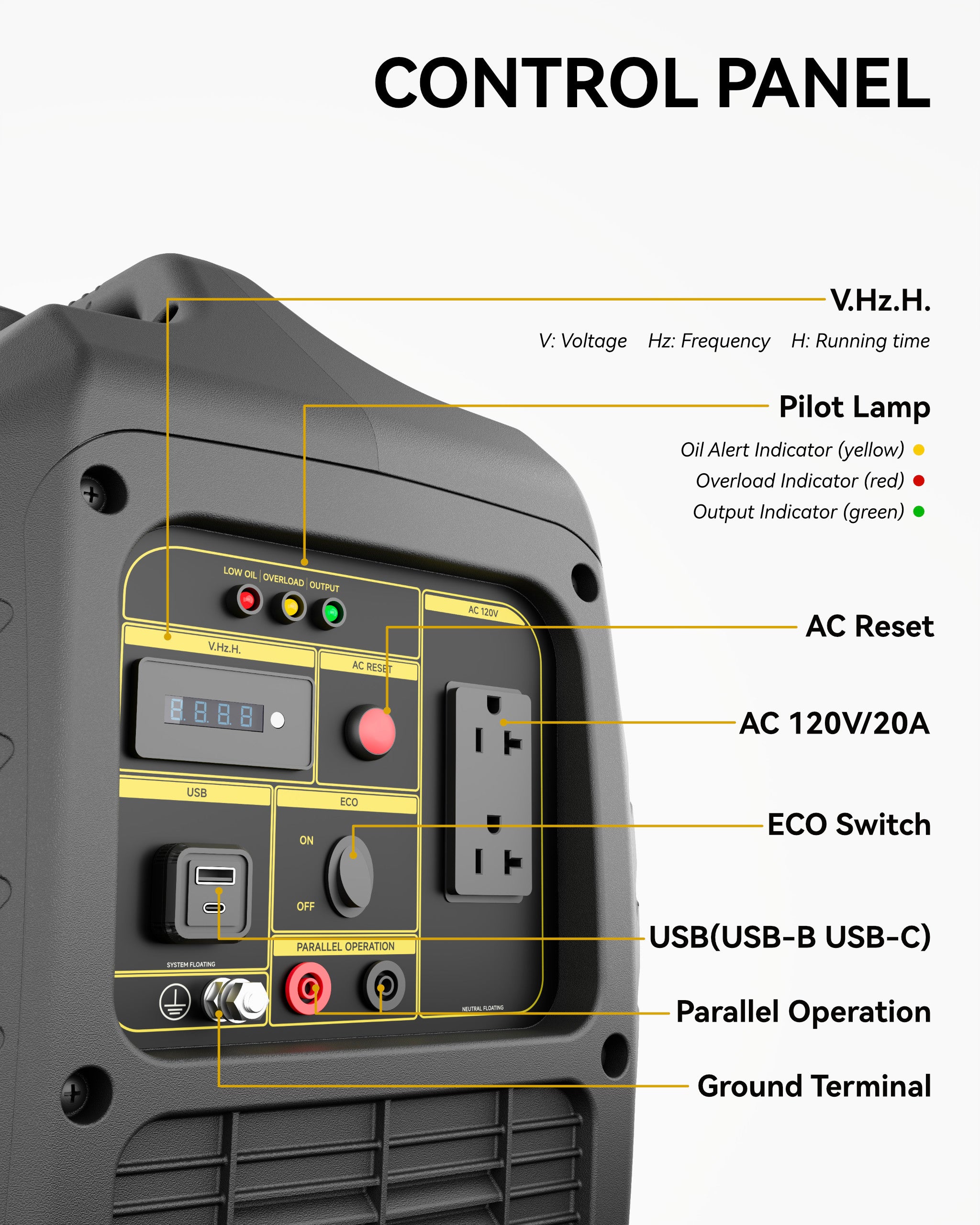 Portable Inverter Generator 2300-Watt Gas Powered .Super Quiet Gas Generators for Camping, Tailgating, Home Emergency Home Backup - EPA & PGMA Compliant