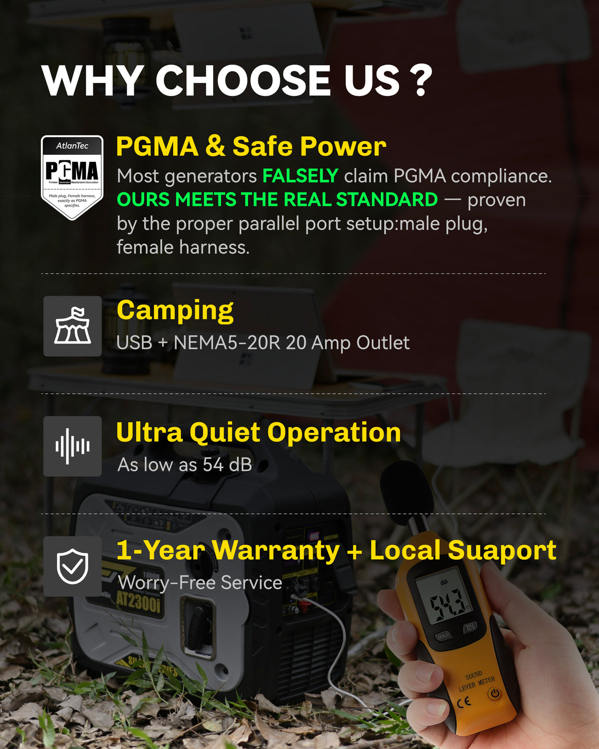 Portable Inverter Generator 2300-Watt Gas Powered, Super Quiet Gas Generators for Camping, Tailgating, Home Emergency Home Backup