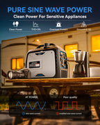 4000 Watt Dual Fuel Inverter Generator, RV Ready, Electric Start, Quiet for Outdoor Camping, Home Backup, Garden, PGMA Compliant